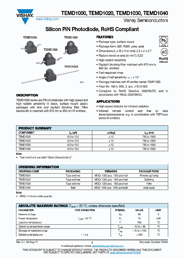 TEMD100011_3569091.PDF Datasheet