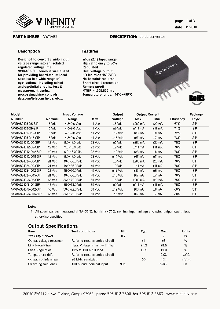 VWRAS2-D48-D5-SIP_3570832.PDF Datasheet