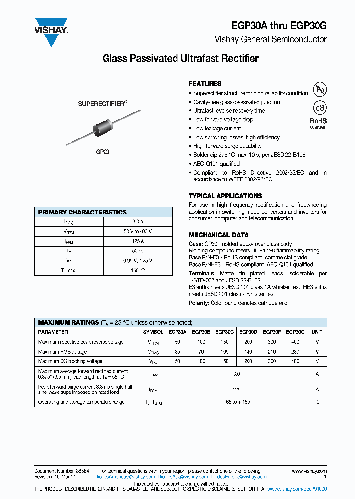 EGP30A11_3578668.PDF Datasheet
