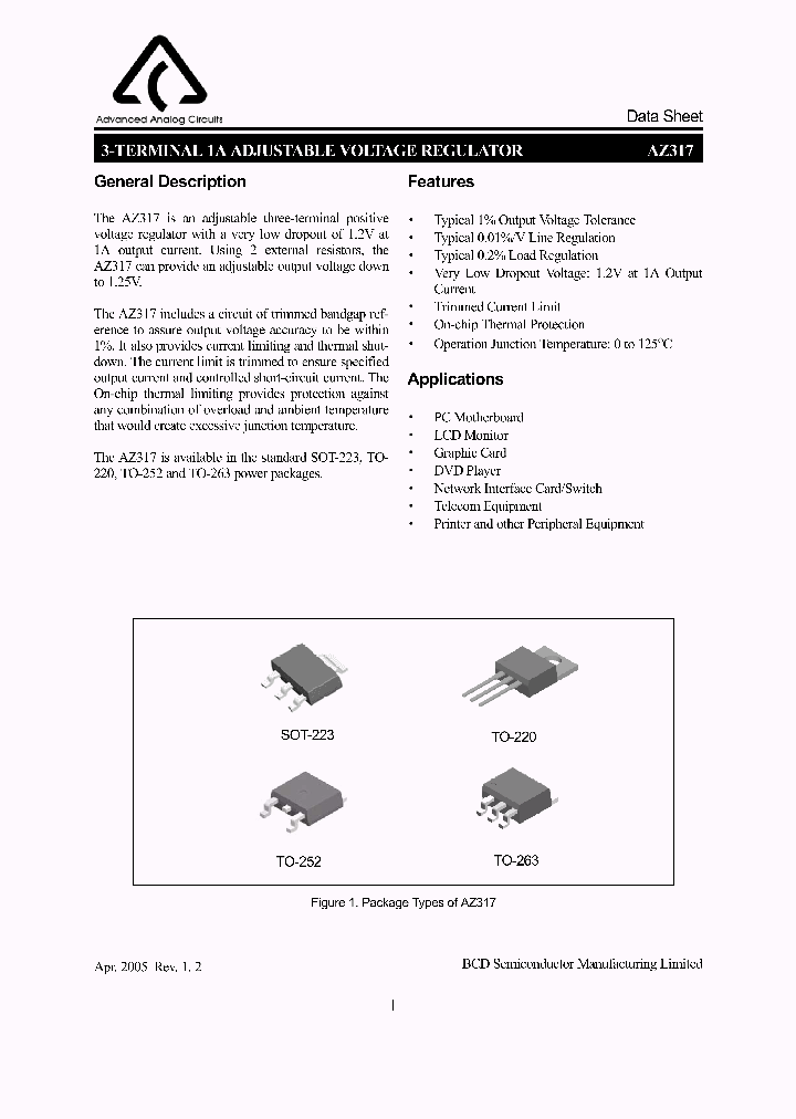 AZ317TTR-E1_3566410.PDF Datasheet
