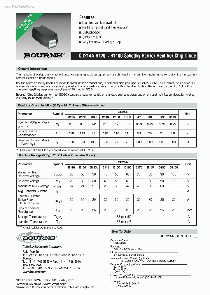 CD214A-B110_3592645.PDF Datasheet