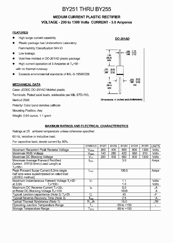 BY251_3592990.PDF Datasheet