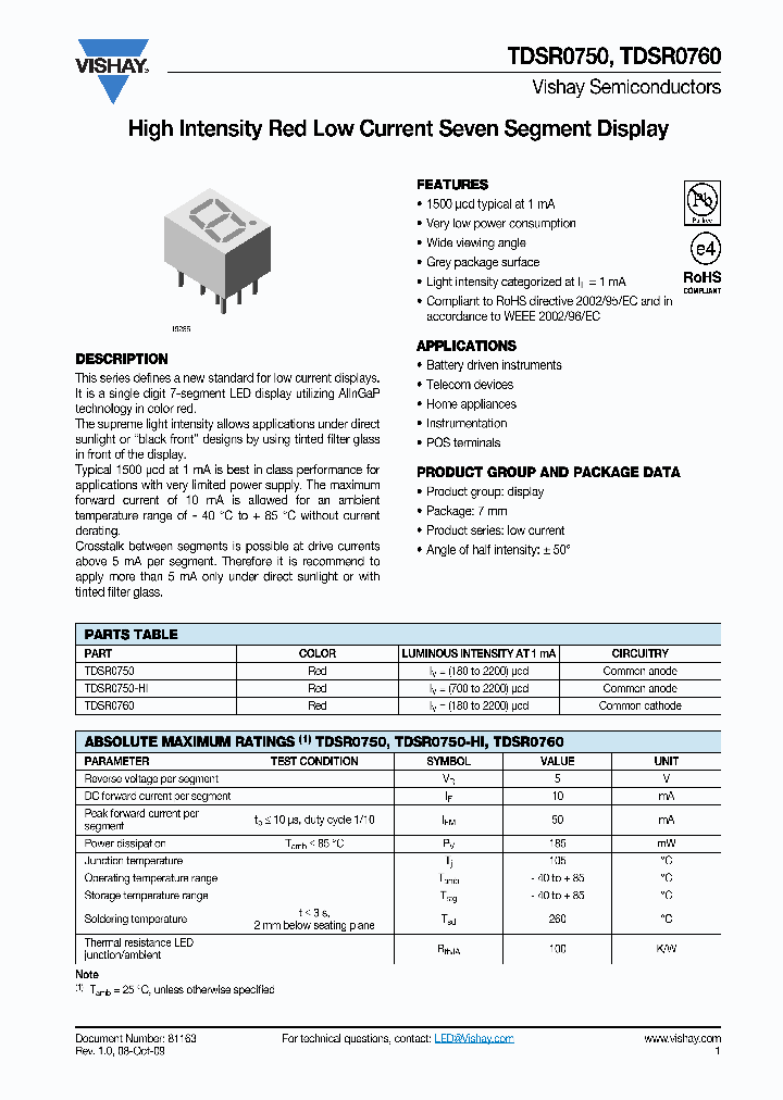TDSR0750_3595752.PDF Datasheet