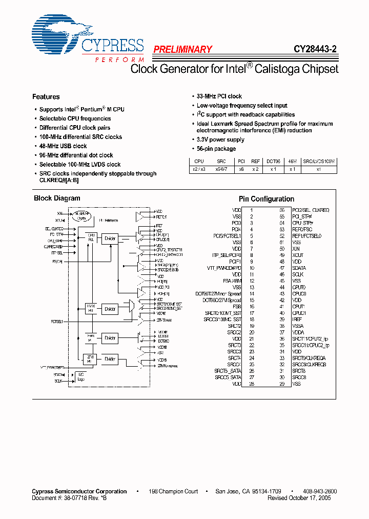 CY28443ZXC-2T_3605811.PDF Datasheet