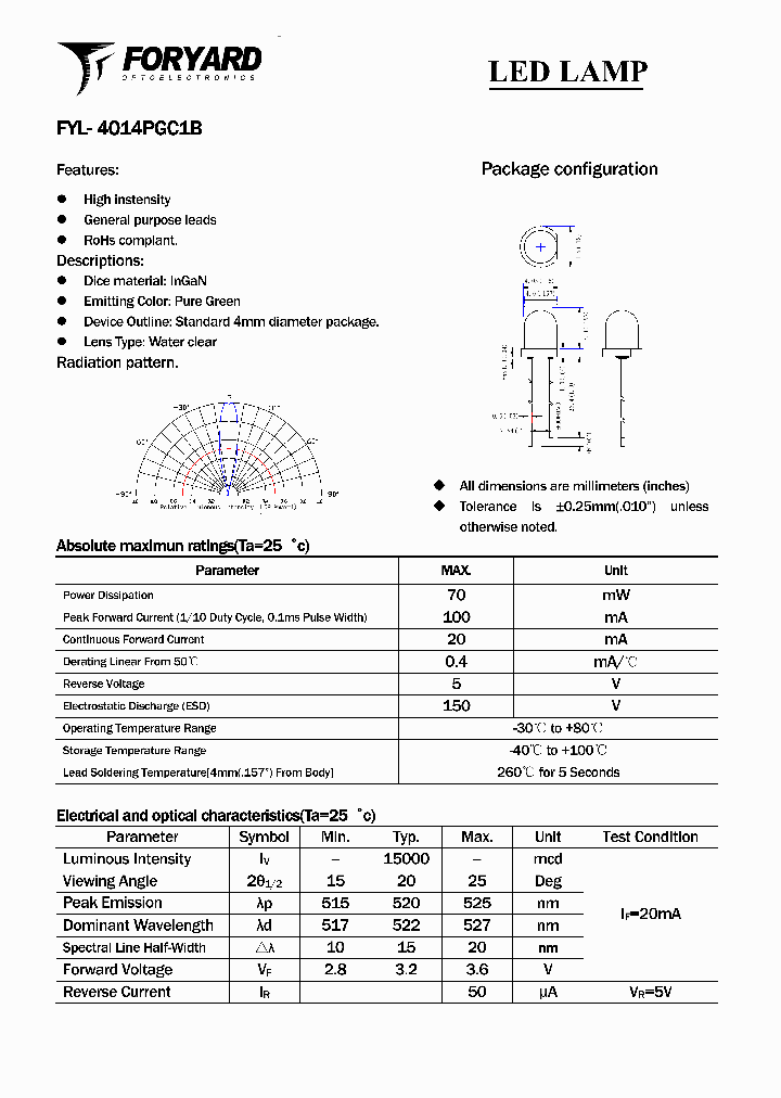 FYL-4014PGC1B_3648064.PDF Datasheet