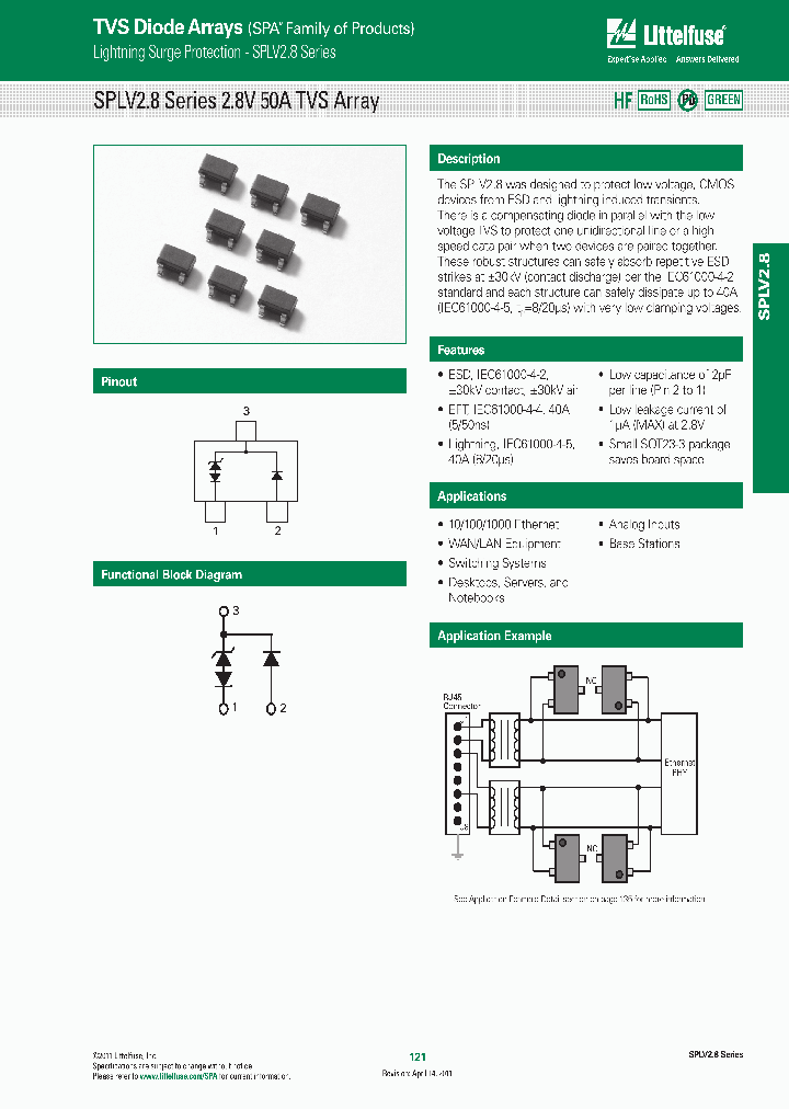 SPLV28_3653070.PDF Datasheet