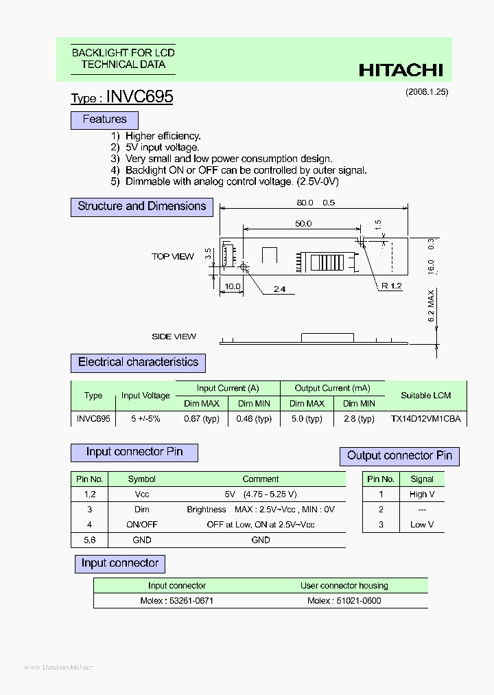 INVC695_3654630.PDF Datasheet