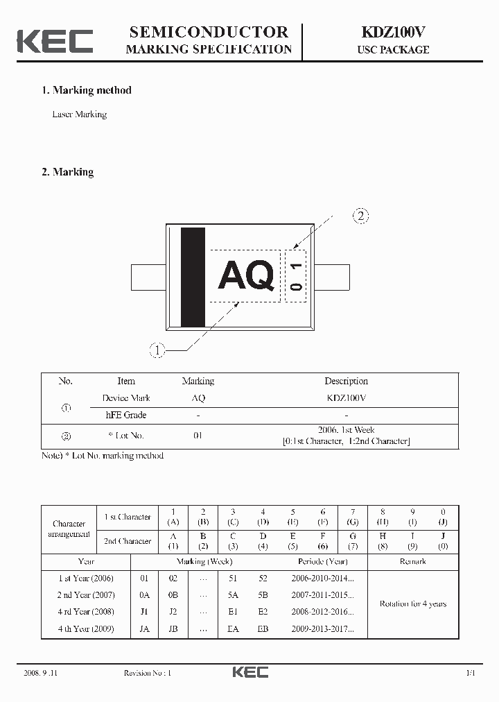 KDZ100V_3657454.PDF Datasheet