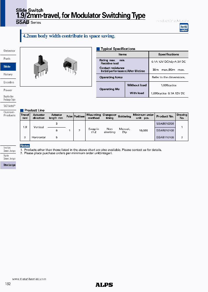 SSAB_3657704.PDF Datasheet