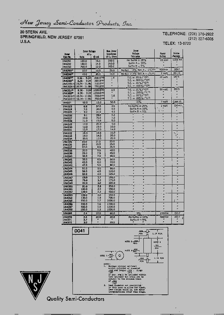 1N4300_3657717.PDF Datasheet