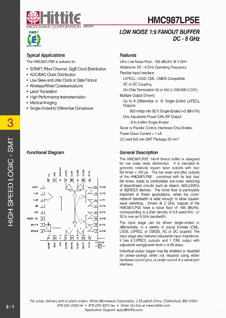 HMC987LP5E_3660793.PDF Datasheet
