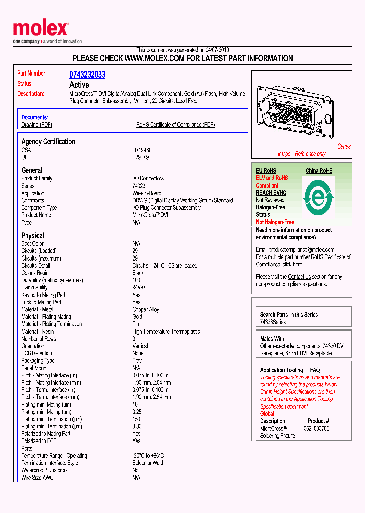 74323-2033_3663487.PDF Datasheet