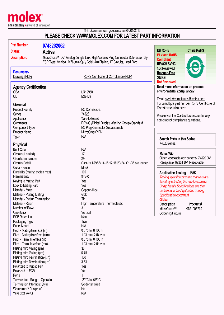 74323-2062_3663492.PDF Datasheet