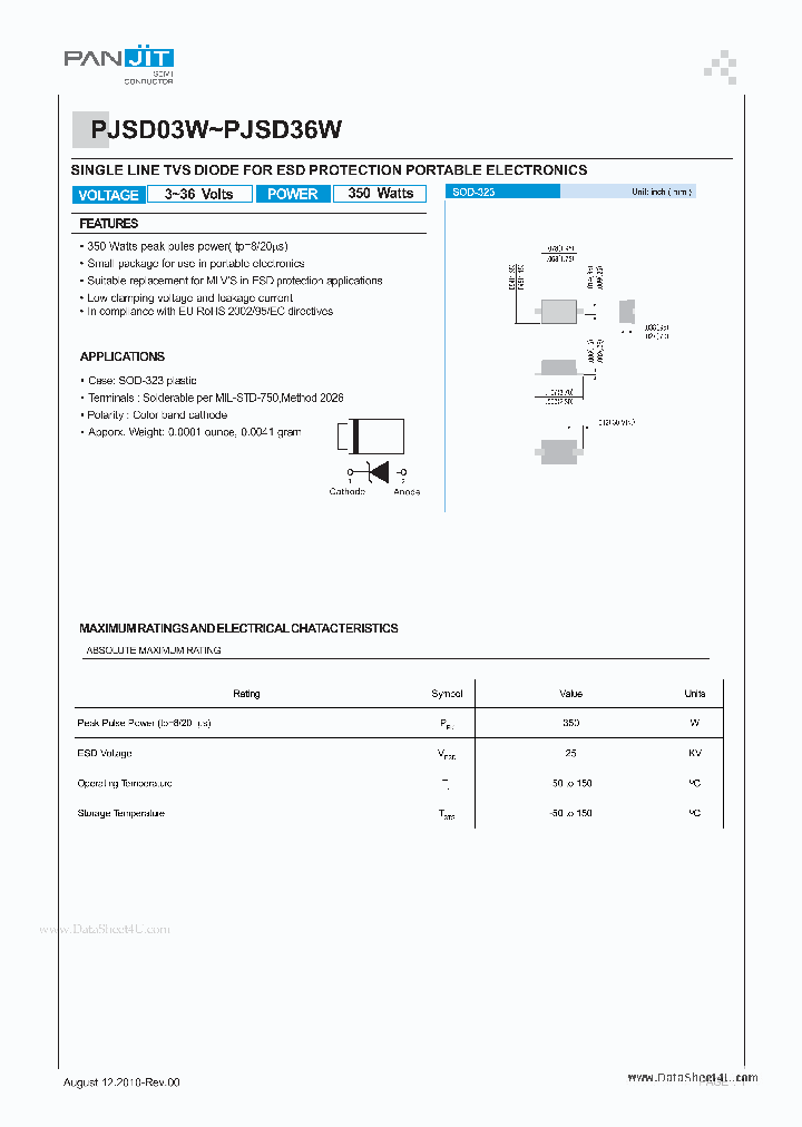 PJSD12W_3664687.PDF Datasheet