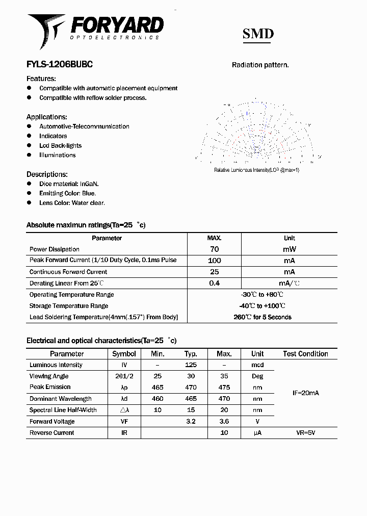 FYLS-1206BUBC_3664700.PDF Datasheet