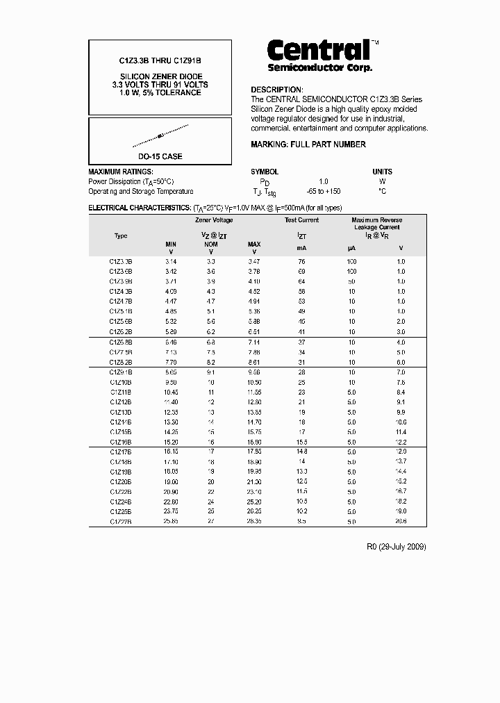 C1Z33B_3664927.PDF Datasheet