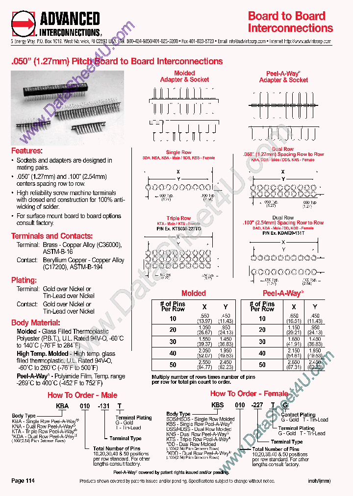 DSS020_3666224.PDF Datasheet