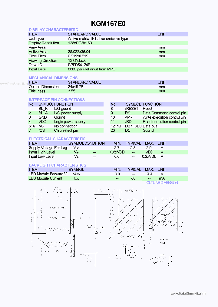 KGM167E0_3673050.PDF Datasheet