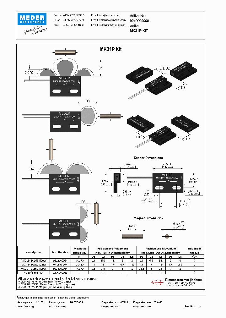 MK21P-KITDE_3674197.PDF Datasheet