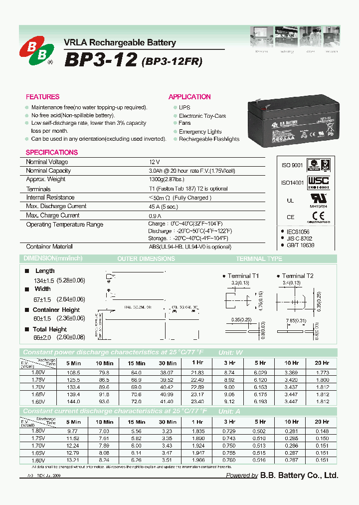 BP3-12FR_3679475.PDF Datasheet