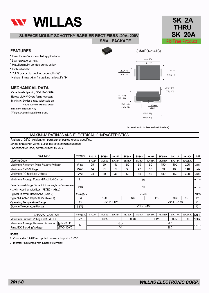 SK320A_3684272.PDF Datasheet