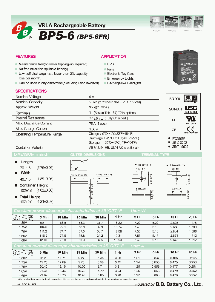 BP5-6FR_3690359.PDF Datasheet