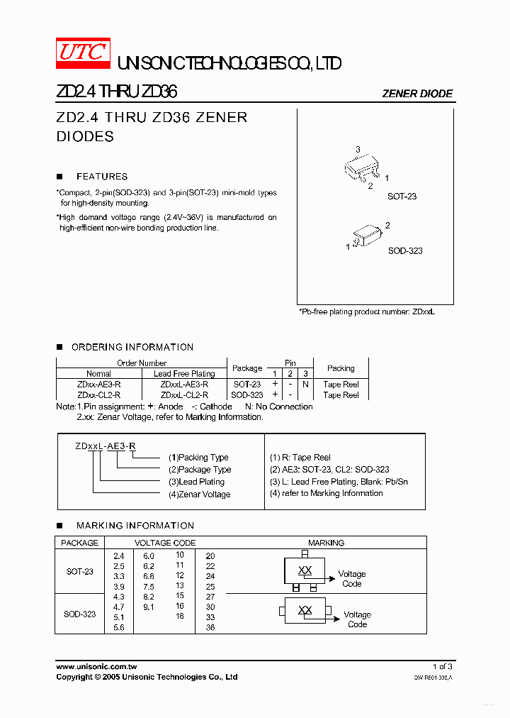 ZD43_3695359.PDF Datasheet