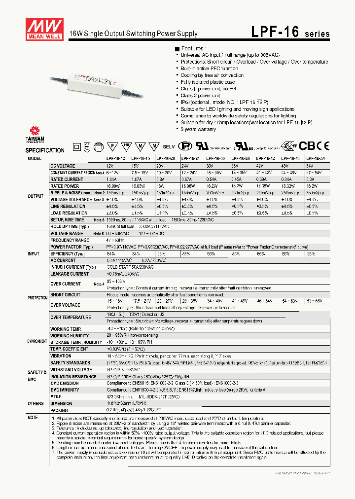 LPF-16-12_3695565.PDF Datasheet