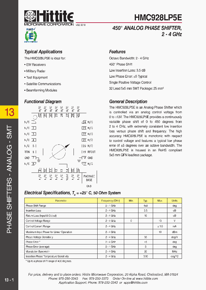 HMC928LP5E_3696038.PDF Datasheet