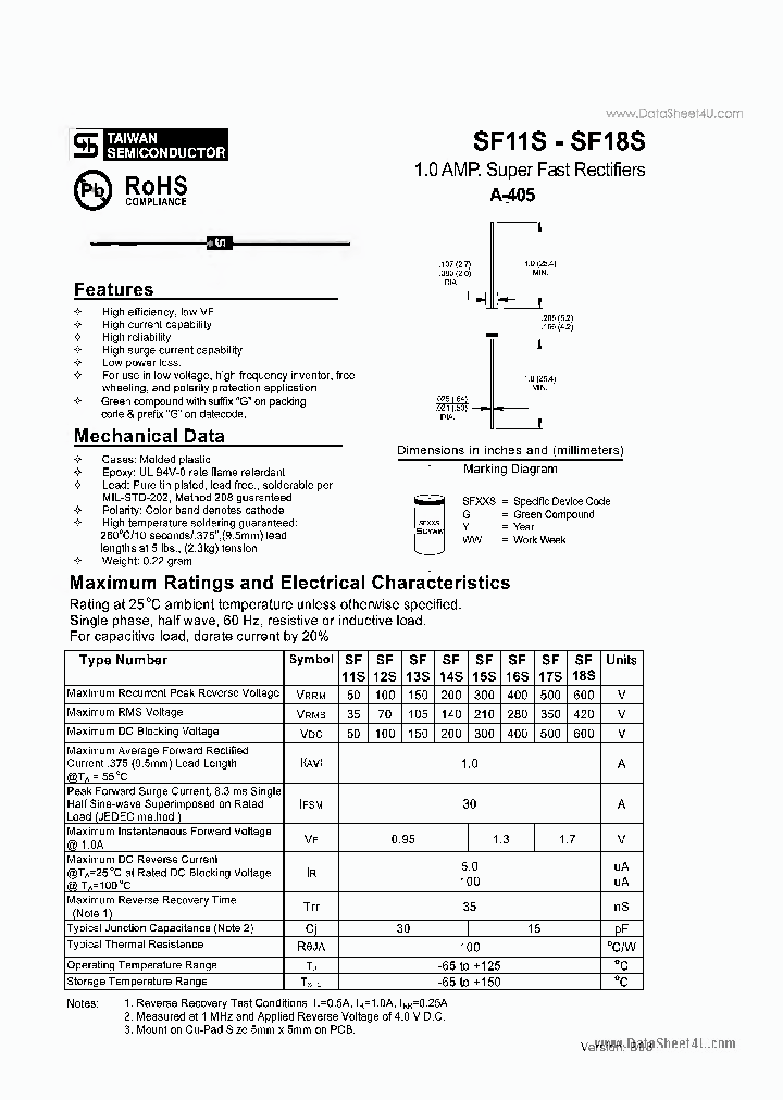 SF18S_3697102.PDF Datasheet
