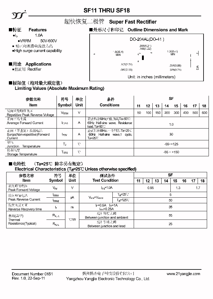 SF18_3697189.PDF Datasheet