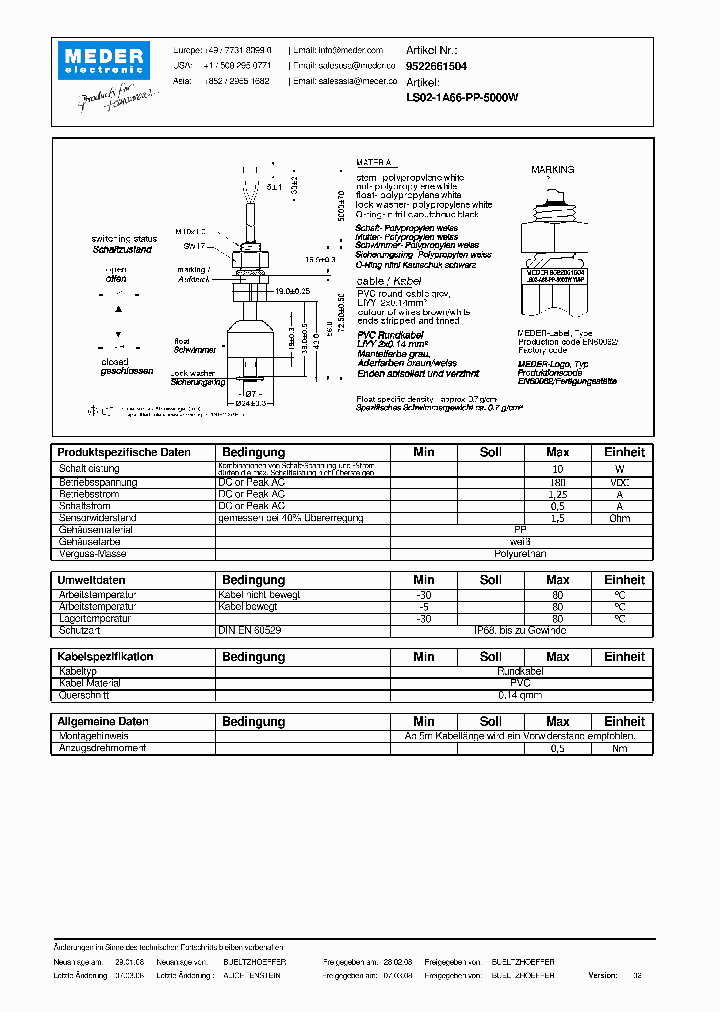 LS02-1A66-PP-5000WDE_3700413.PDF Datasheet