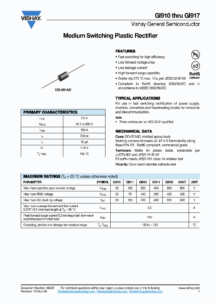 GI910_3708042.PDF Datasheet