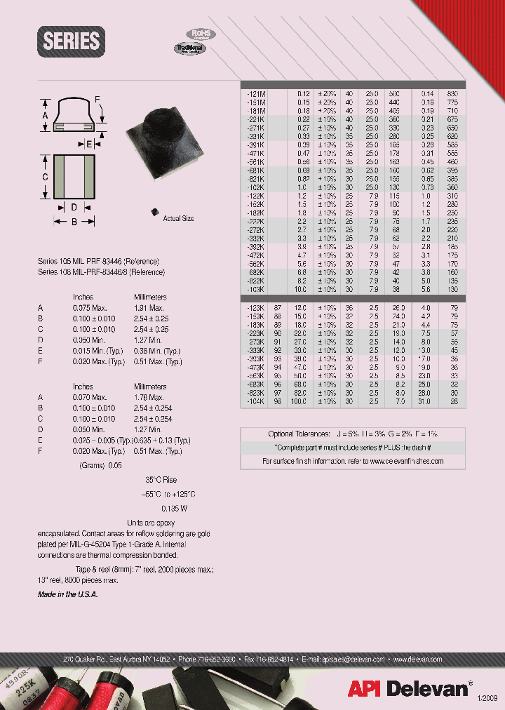 108R-152K_3708557.PDF Datasheet