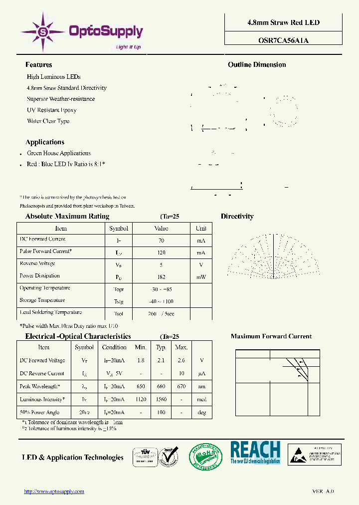 OSR7CA56A1A_3710118.PDF Datasheet