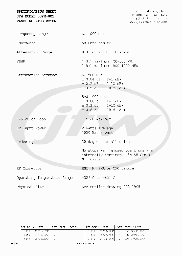 50PM-002_3710626.PDF Datasheet