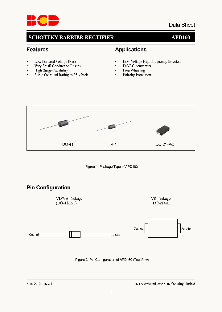 APD160_3713208.PDF Datasheet