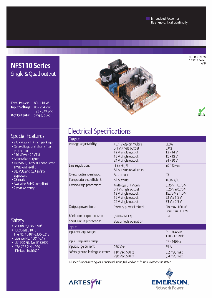 NFS110_3720558.PDF Datasheet