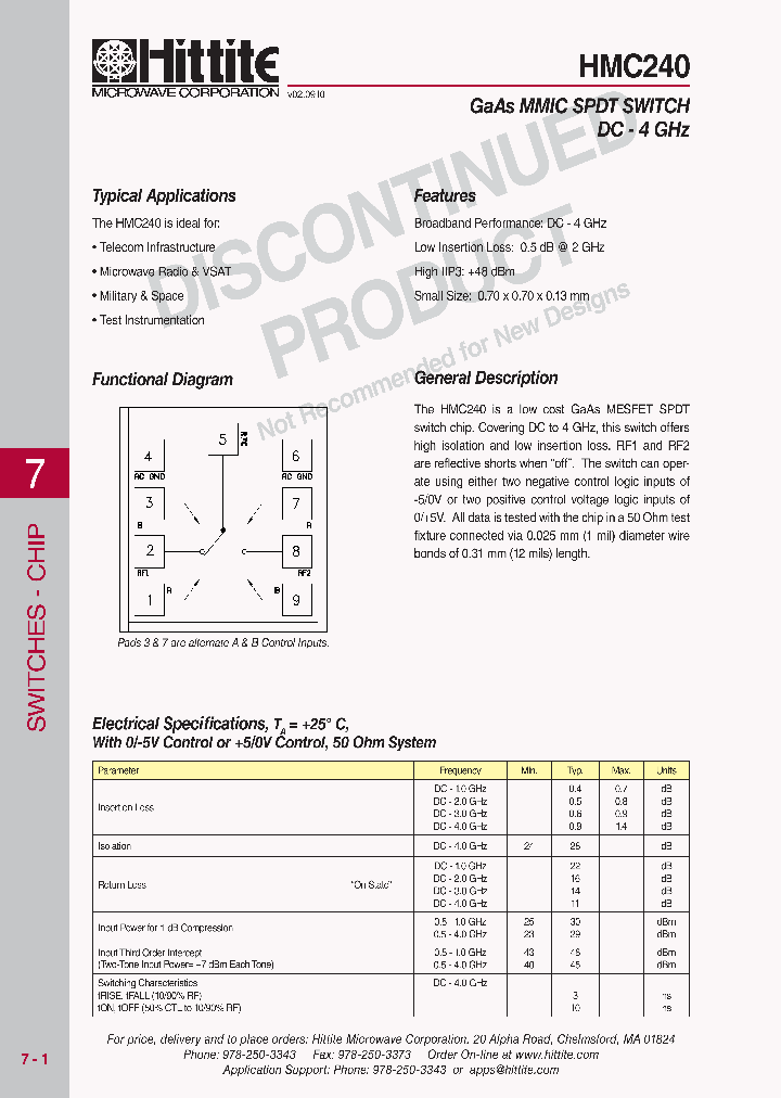 HMC24010_3720806.PDF Datasheet