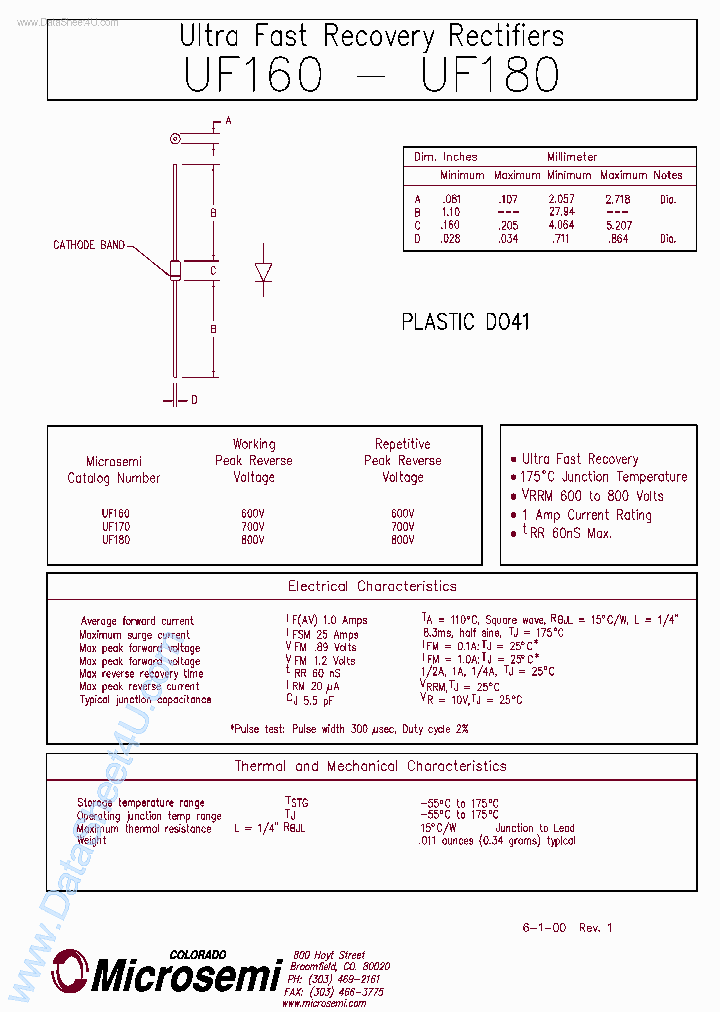 UF170_3723146.PDF Datasheet