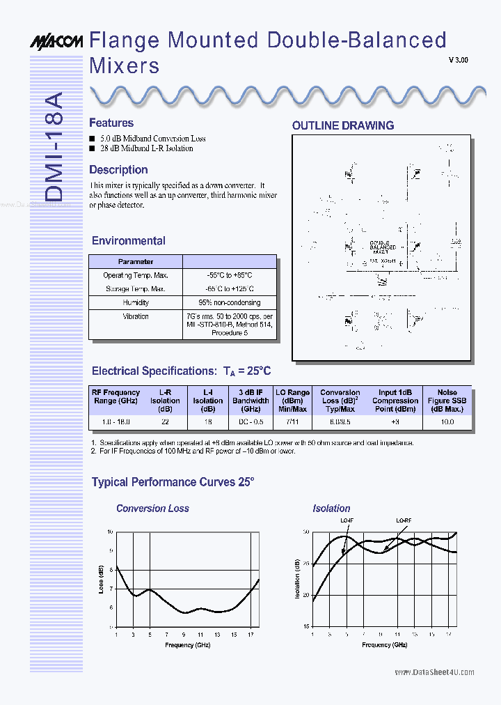 DMI-18A_3747474.PDF Datasheet