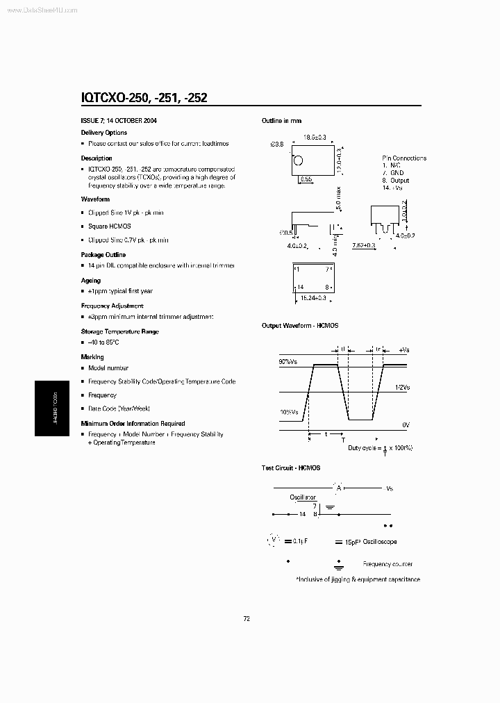 IQTCQO-250_3762790.PDF Datasheet