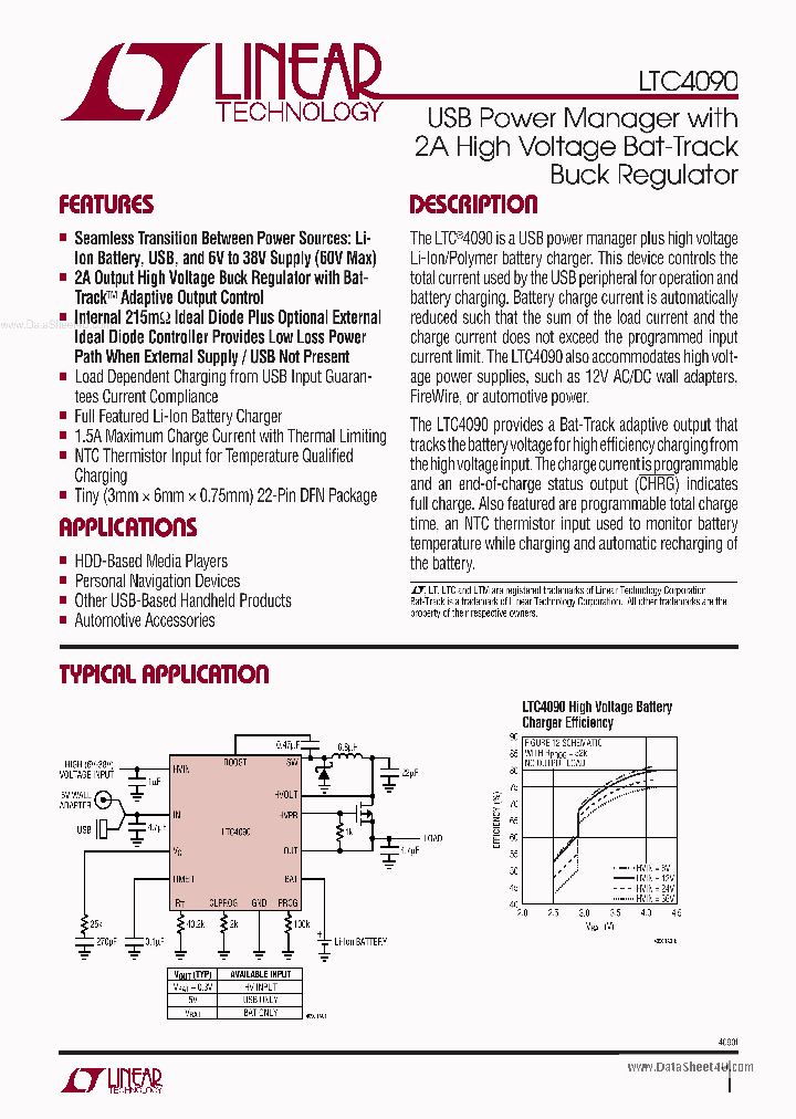 LTC4090_3766922.PDF Datasheet