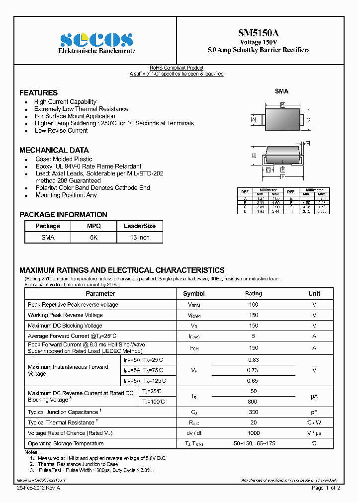 SM5150A_3777577.PDF Datasheet