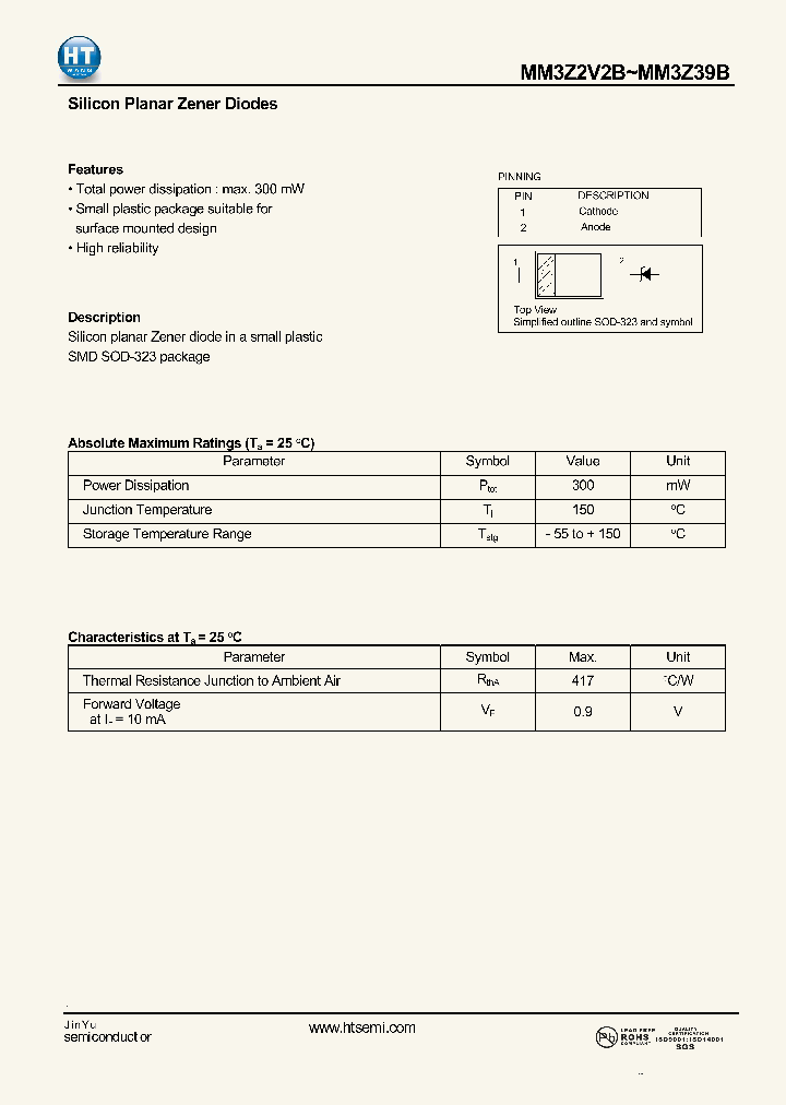 MM3Z3V0B_3788657.PDF Datasheet