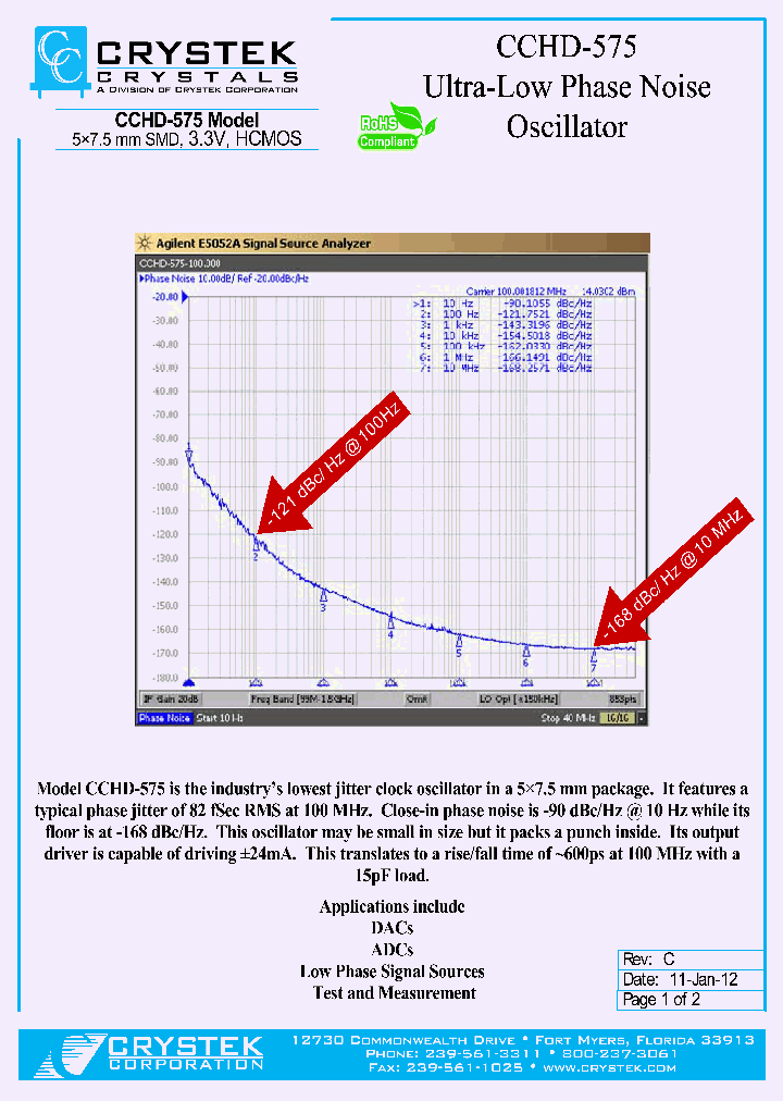 CCHD-575_3793564.PDF Datasheet