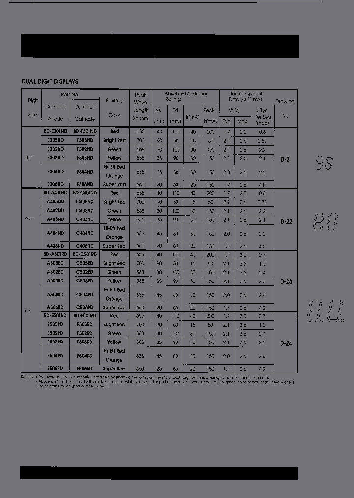 BD-E502RI_3747739.PDF Datasheet