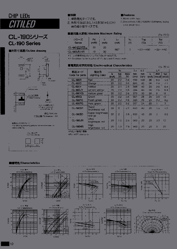 CL-190YG-CD_3750939.PDF Datasheet