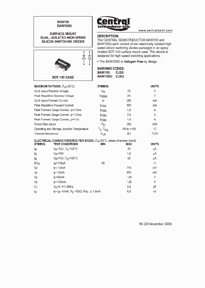 BAW100_3809781.PDF Datasheet