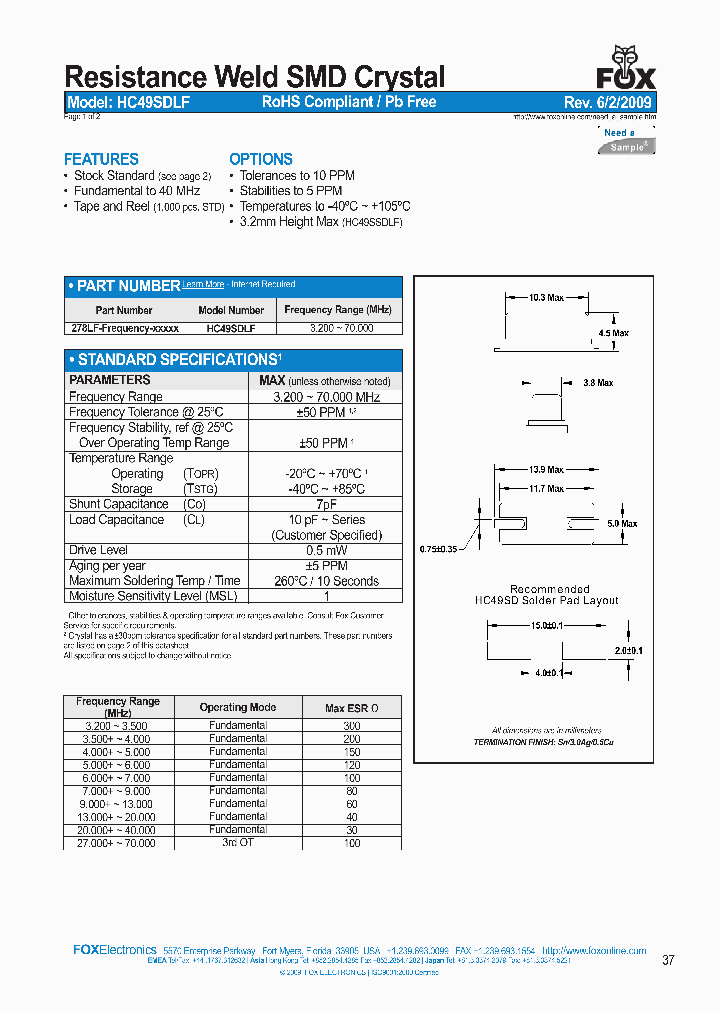 FOXSDLF0368-20_3746326.PDF Datasheet